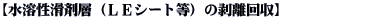 �y���n�����ܑw�i�k�d�V�[�g���j�̔�������z